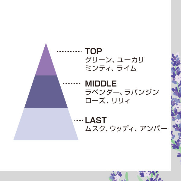 Nippon Kodo Yume no Yume Lavender (26805, 26806)