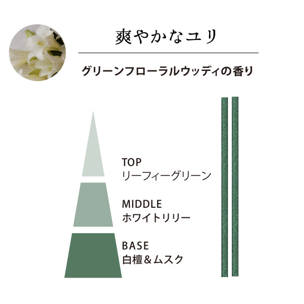 Nippon Kodo Premium Hana-no-Hana Lily 150 sticks (30009)