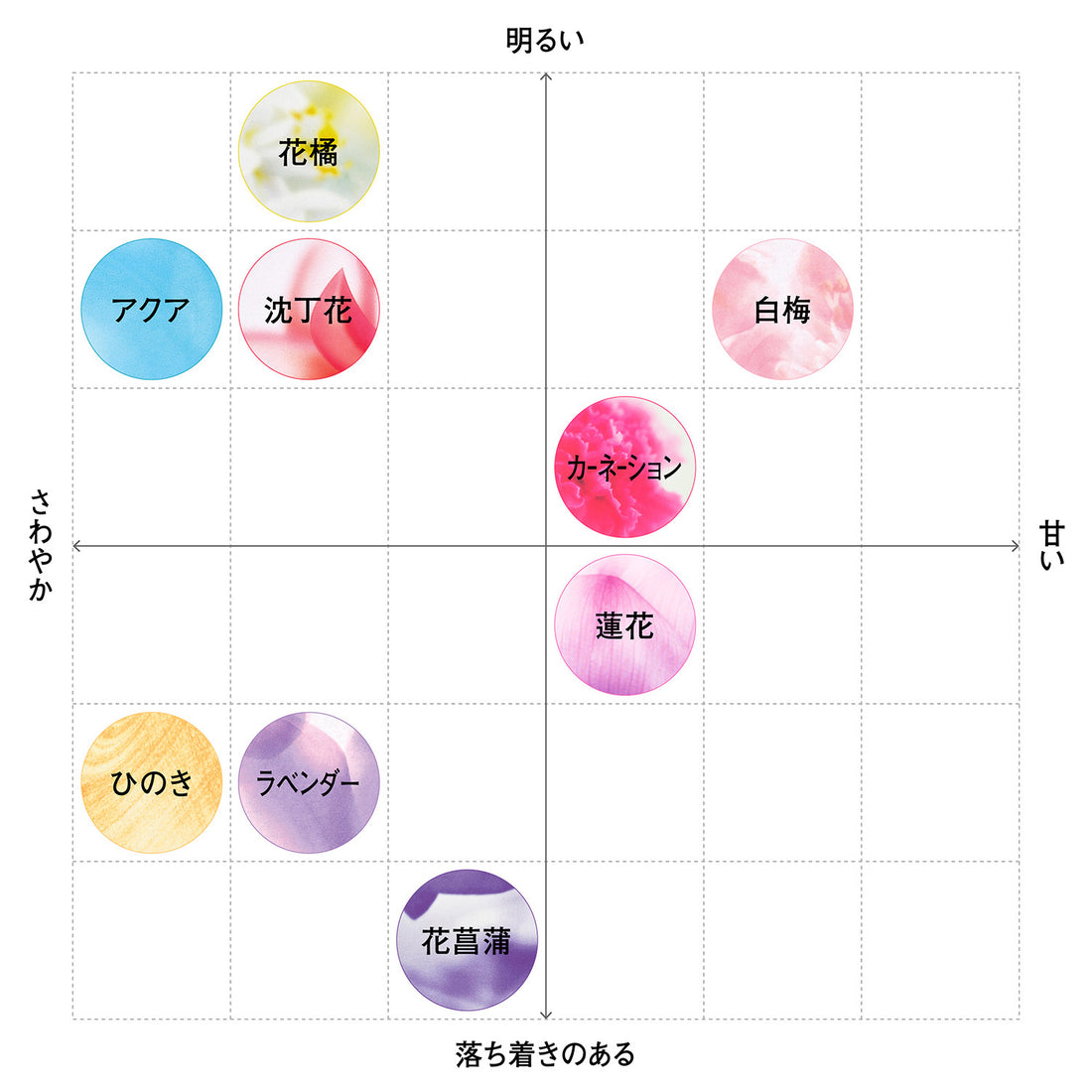 Nippon Kodo KA-FUH Aqua (27442, 27441)