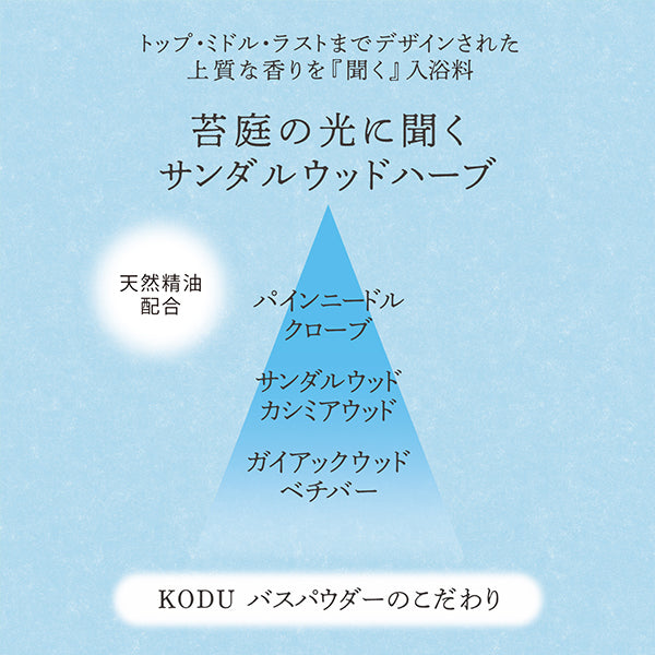 Nippon Kodo KODU Sandalwood Herb Bath Powder 30g (39450)