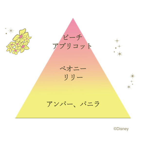 Nippon Kodo Disney Princess Incense Rapunzel 12 sticks (85520)