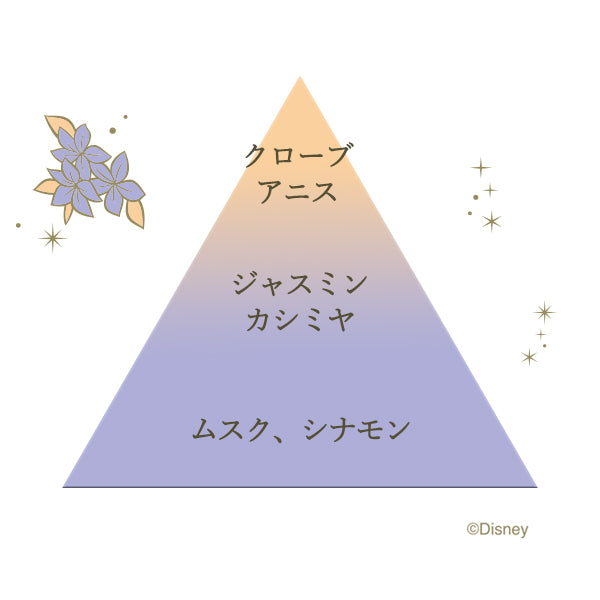 Nippon Kodo Disney Princess Incense Jasmine 12 sticks (85519)