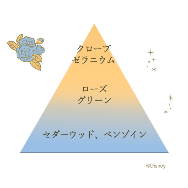 Nippon Kodo Disney Princess Incense Belle 12 sticks (85518)