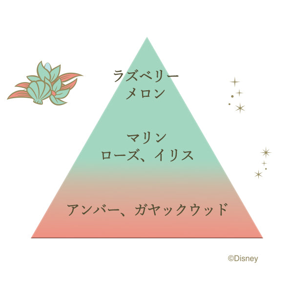 Nippon Kodo Disney Princess Incense Ariel 12 sticks (85517)