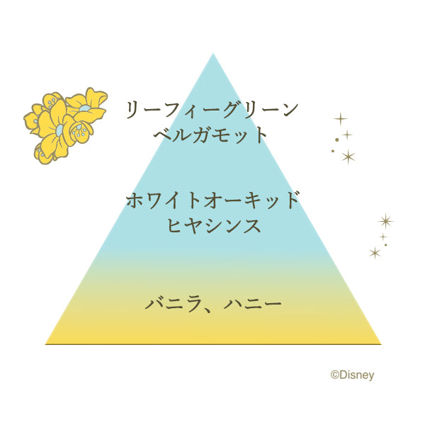 Nippon Kodo Disney Princess Incense Cinderella 12 sticks (85516)