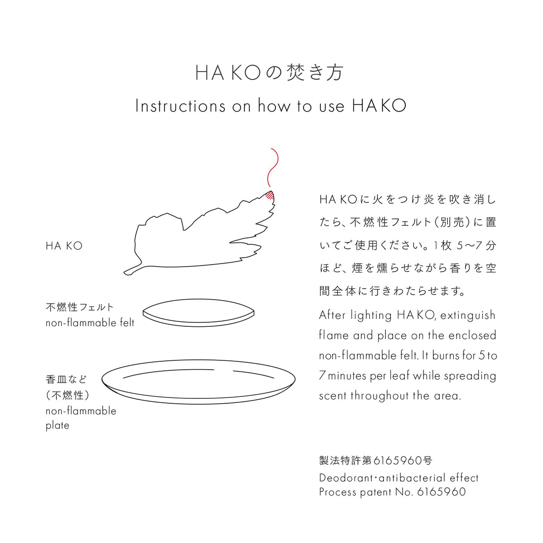 Kunjudo HA KO Mat (Fireproof Felt) (1819)
