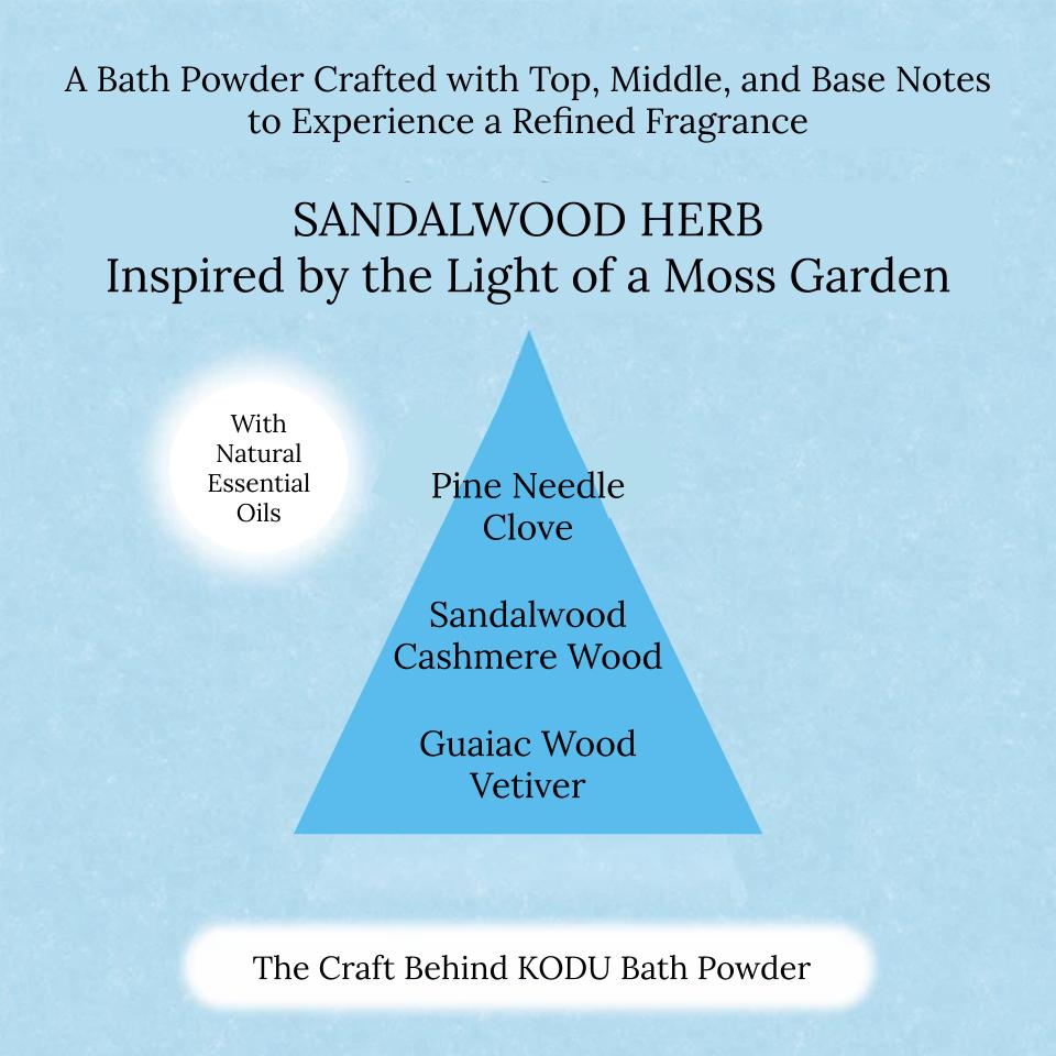 Nippon Kodo KODU Sandalwood Herb Bath Powder (39450, 39455)