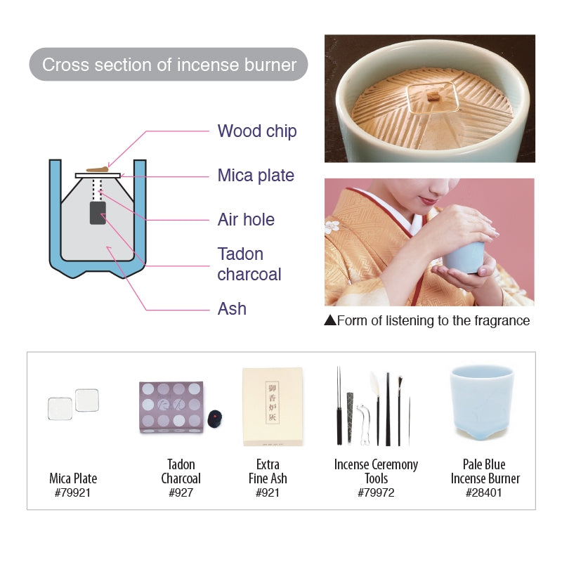 Nippon Kodo Sizuro Aromatic Wood Chips Aomori Hiba (43013)