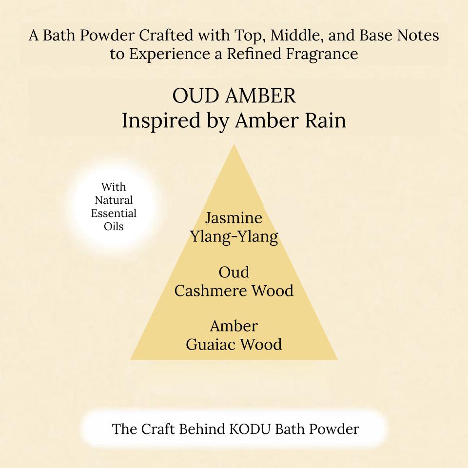Nippon Kodo KODU Oud Amber Bath Powder (39452, 39456)
