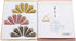 Awaji Baikundo Amacha-kou Assortment 3 types 6 cones each (050)